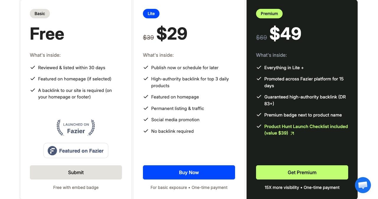 Fazier plan cards: Basic free with a required backlink and two badge styles, Lite $29 against $39, Premium $49 against $69