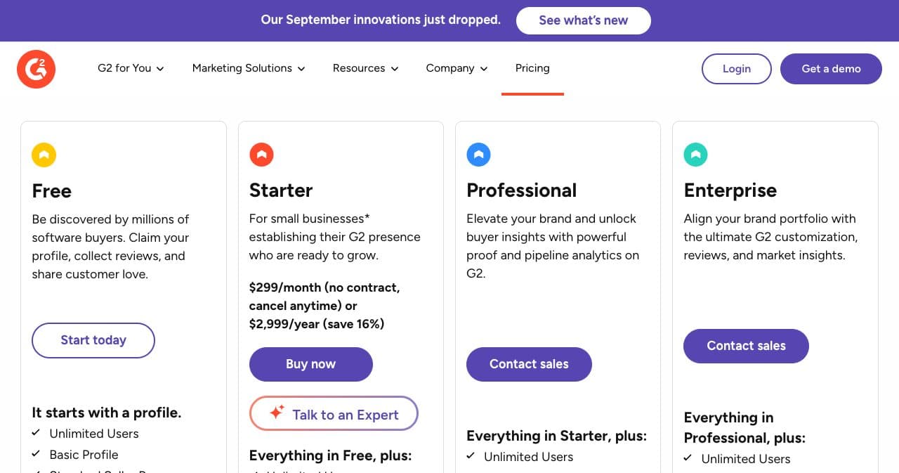 G2 plans page with four cards: Free, Starter at $299 a month or $2,999 a year, Professional and Enterprise with Contact sales