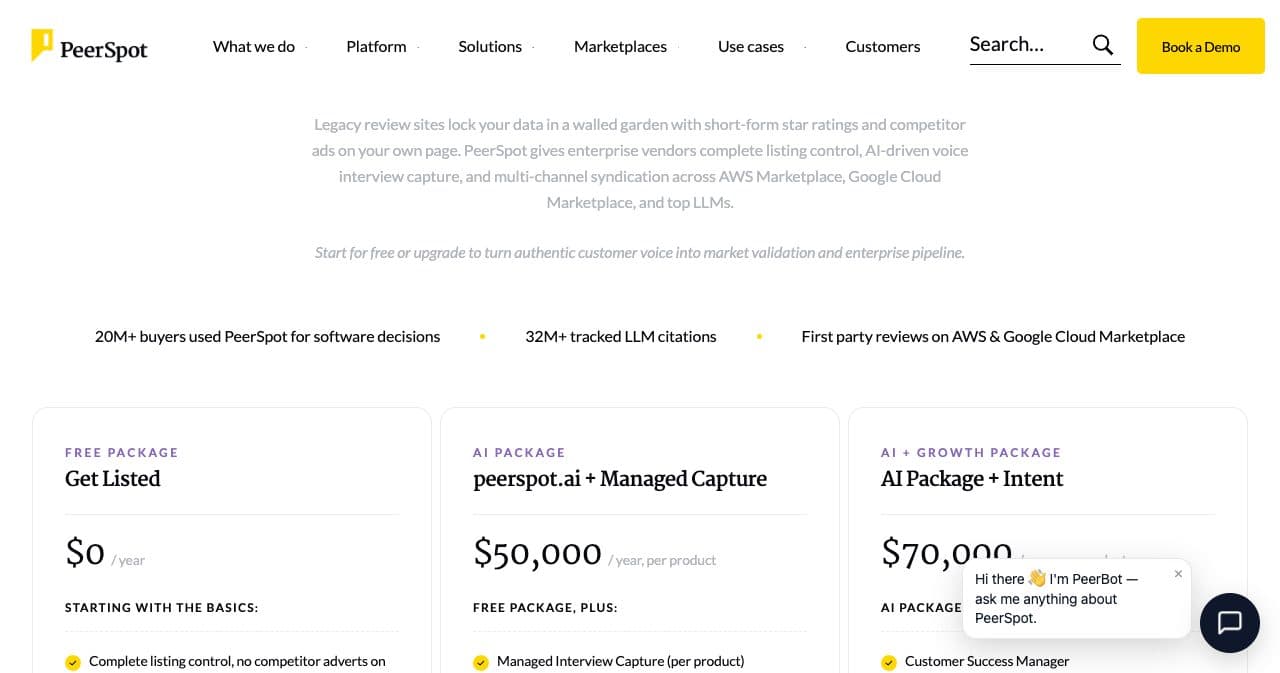 PeerSpot pricing cards: Free package Get Listed at $0 a year, AI Package at $50,000 a year per product and AI + Growth at $70,000