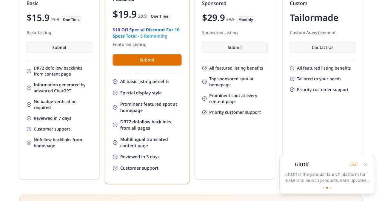 MagicBox pricing cards: Basic $15.9 one time with what MagicBox calls DR72 dofollow backlinks from a content page, no badge verification and review in 7 days; Featured $19.9; Sponsored $29.9 monthly; Custom