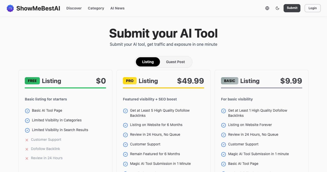 ShowMeBest.ai submit page: Free listing at $0 with Dofollow Backlink and Review in 24 Hours crossed out, Pro at $49.99, Basic at $9.99 with at least one dofollow backlink