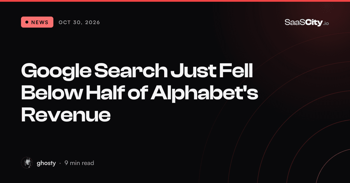 Google Search Just Fell Below Half of Alphabet's Revenue (2026)
