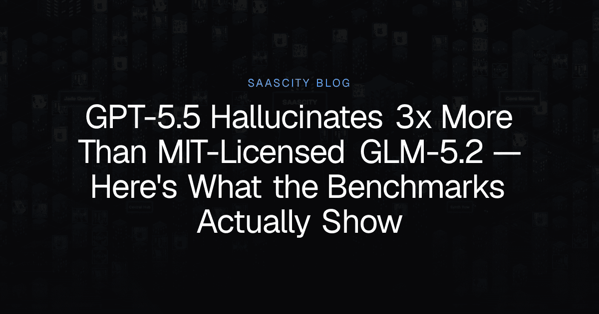 GPT-5.5 Hallucinates 3x More Than MIT-Licensed GLM-5.2 — Here's What the Benchmarks Actually Show