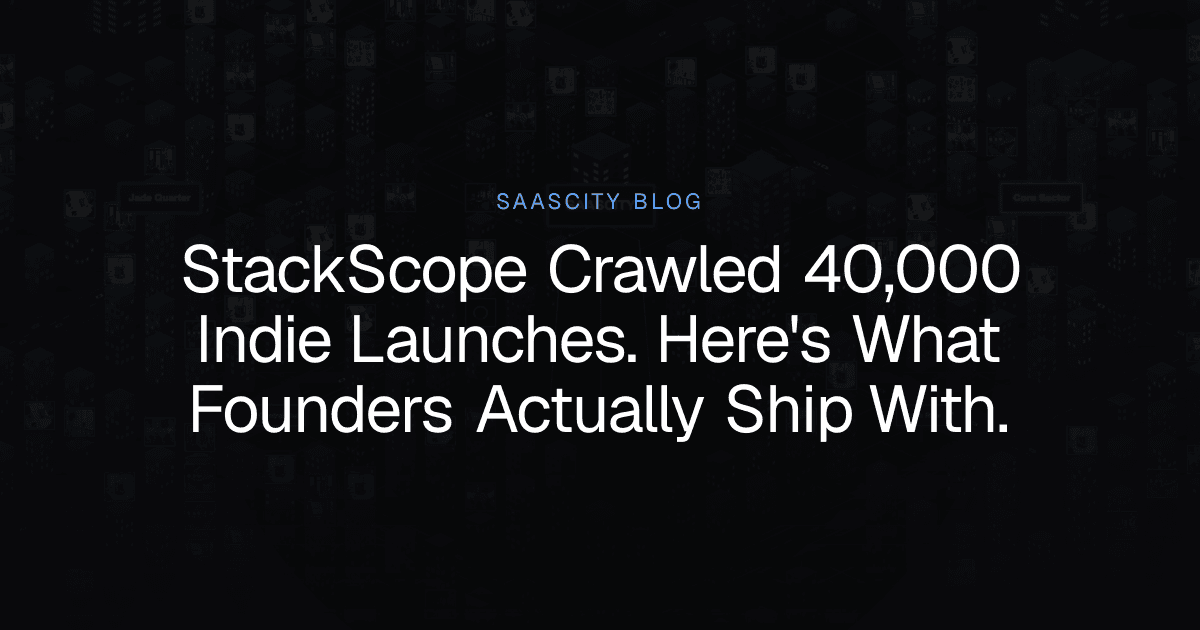StackScope Crawled 40,000 Indie Launches. Here's What Founders Actually Ship With.