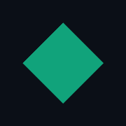 Cosolution AegisWise