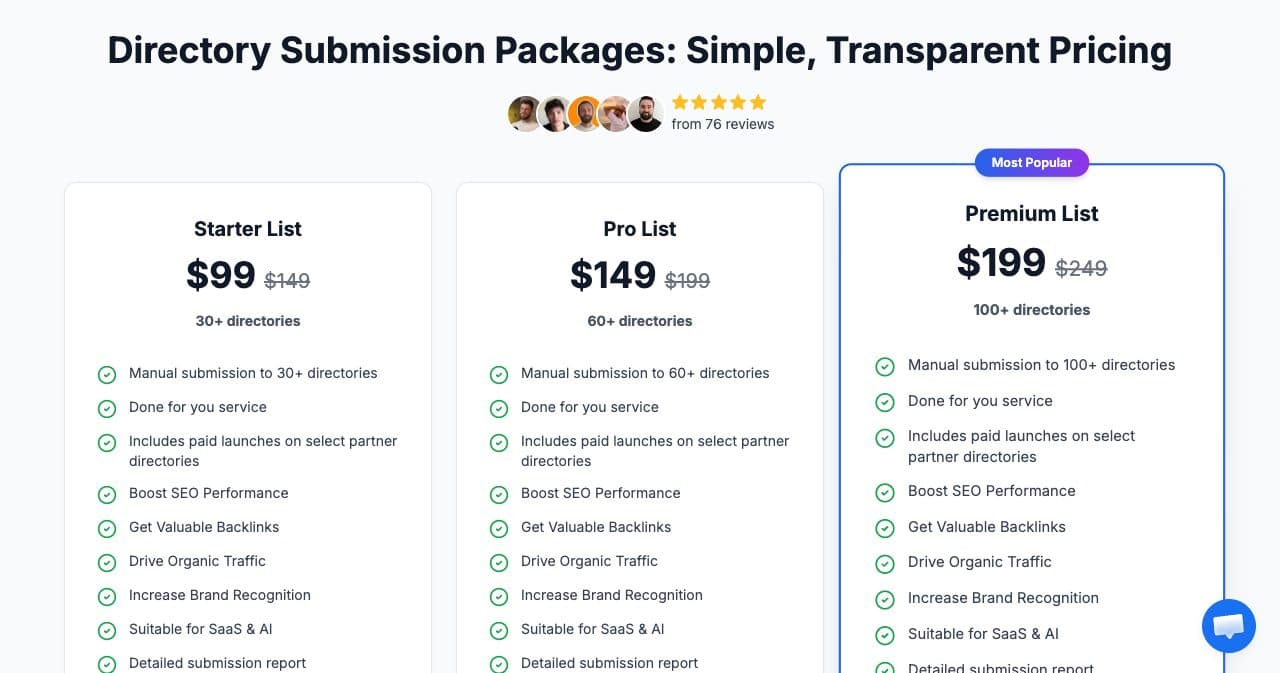 LaunchDirectories submission packages on October 13, 2026: Starter List $99 for 30+ directories, Pro List $149 for 60+ and Premium List $199 for 100+, next to struck prices of $149, $199 and $249
