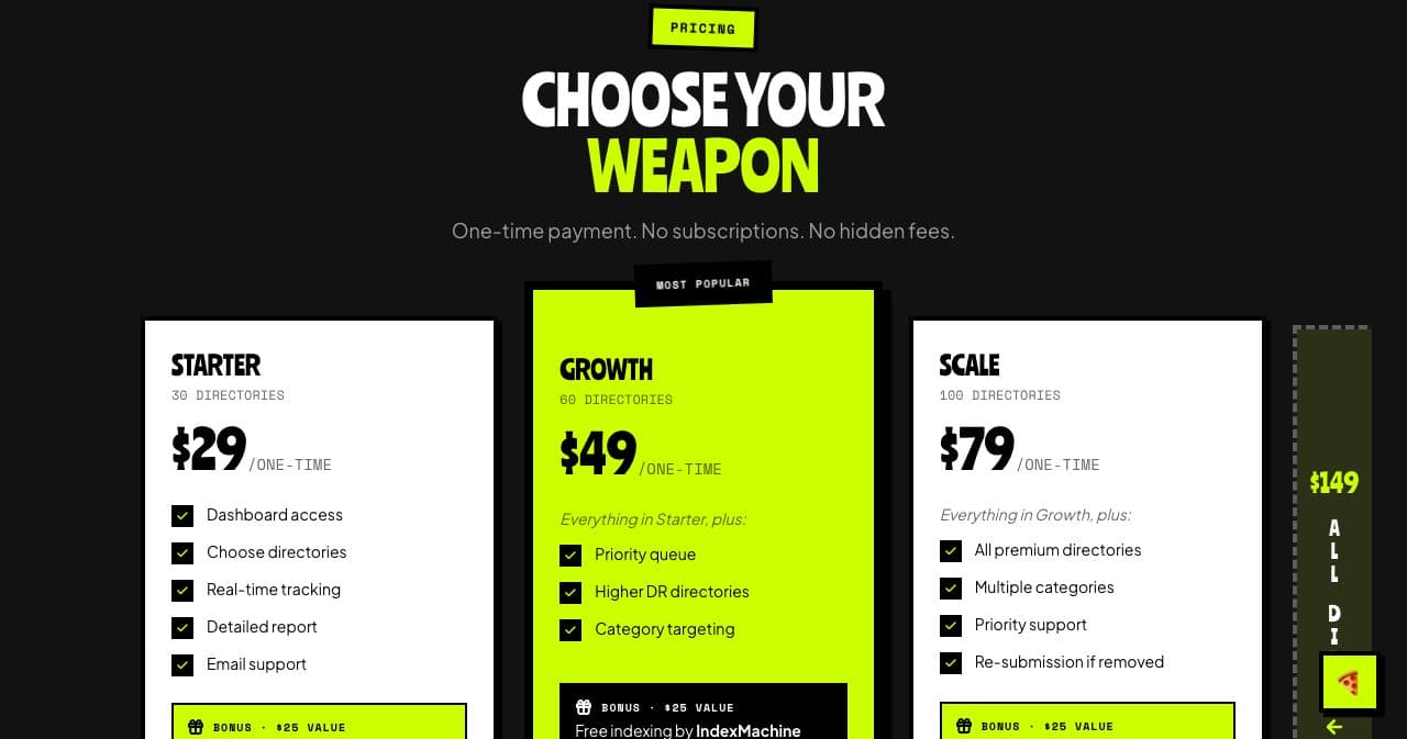 Submitator pricing on October 13, 2026: Starter $29 for 30 directories, Growth $49 for 60 and Scale $79 for 100, with a $149 plan for all directories at the edge