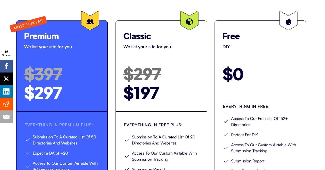 Submit Juice pricing on October 13, 2026: Premium $297 next to a struck $397 for 50 directories and websites, Classic $197 next to a struck $297 for 20, and a free DIY list