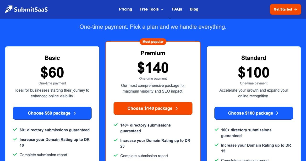 SubmitSaaS pricing on October 13, 2026: Basic $60, Premium $140 and Standard $100, with 60+, 140+ and 100+ submissions guaranteed and a Domain Rating increase of up to DR 10, 20 and 15