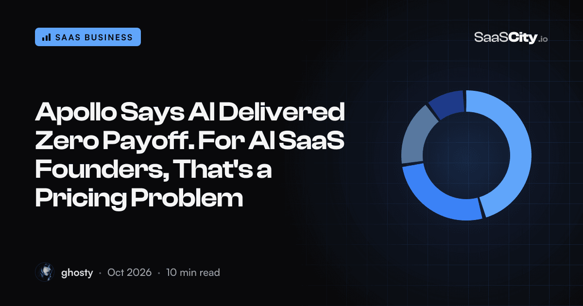 Apollo Says AI Delivered Zero Payoff. For AI SaaS Founders, That's a Pricing Problem (2026)