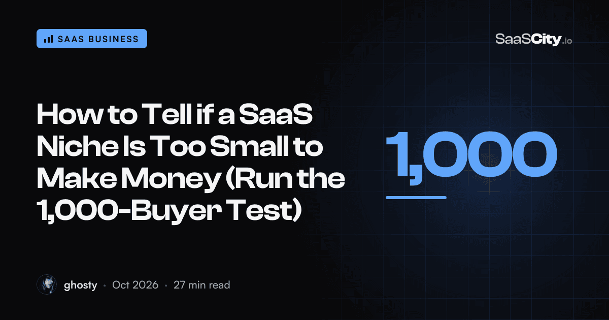 How to Tell if a SaaS Niche Is Too Small to Make Money (Run the 1,000-Buyer Test)
