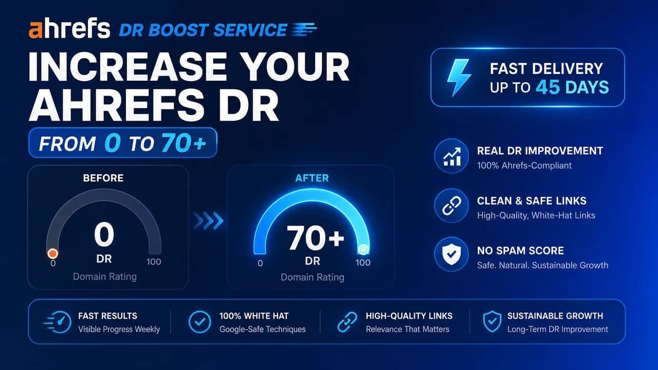 Ahrefs DR boost service - increase your Ahrefs Domain Rating from 0 to 70+ in 45 days