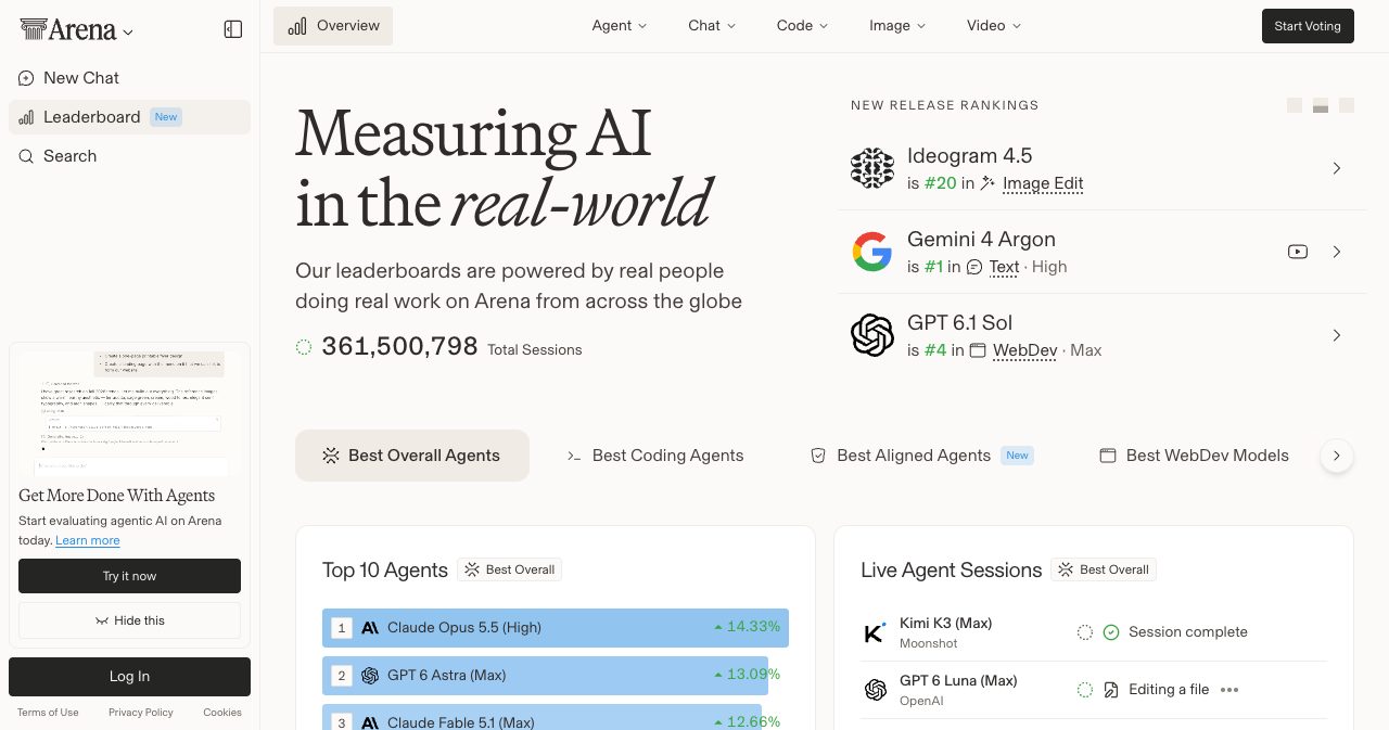 Arena public leaderboard page at arena.ai displaying crowd-voted Elo ratings and head-to-head model rankings across frontier LLMs, illustrating the crowdsourced evaluation mechanism that established the platform.
