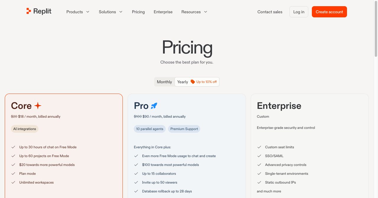 Replit pricing page showing Core at $18 per month billed annually with $20 towards more powerful models, Pro at $90 per month billed annually with 10 parallel agents, and Enterprise