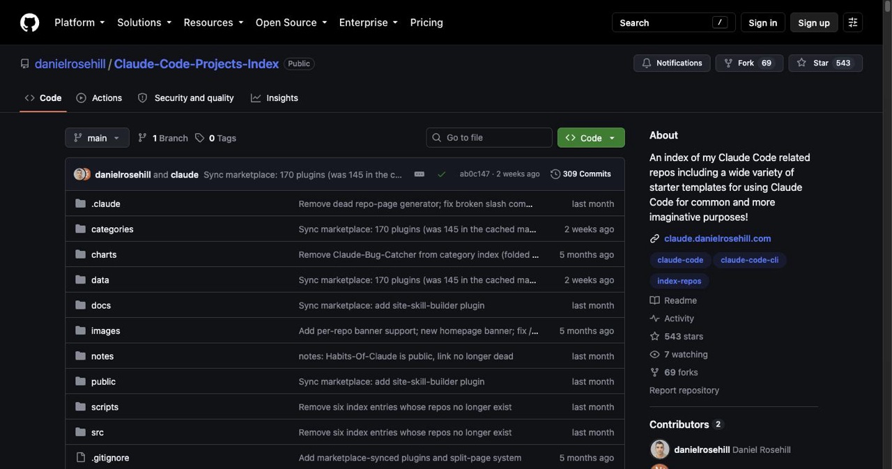 GitHub page for danielrosehill/Claude-Code-Projects-Index, a curated index of Claude Code agent workspaces, cluster plugins, MCP servers and slash commands listed in the post's resources section