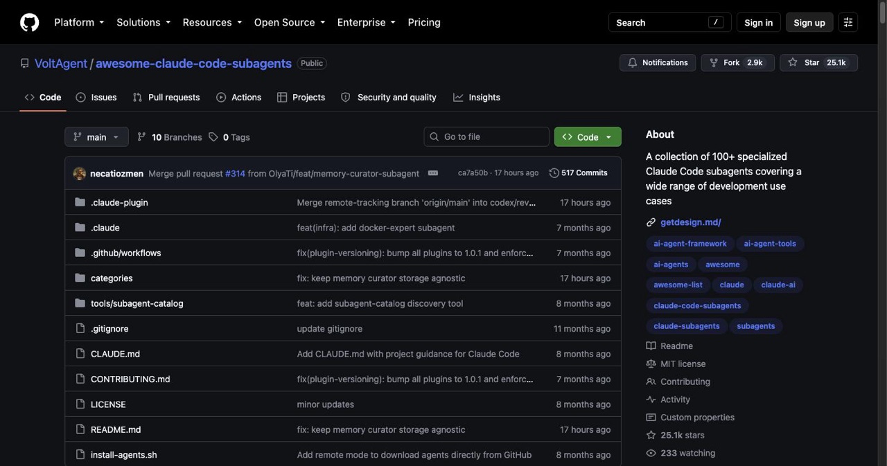 GitHub repository page for VoltAgent/awesome-claude-code-subagents, a library of 100 plus specialized Claude Code subagents such as api-designer, security-auditor and python-pro that drop straight into .claude/agents