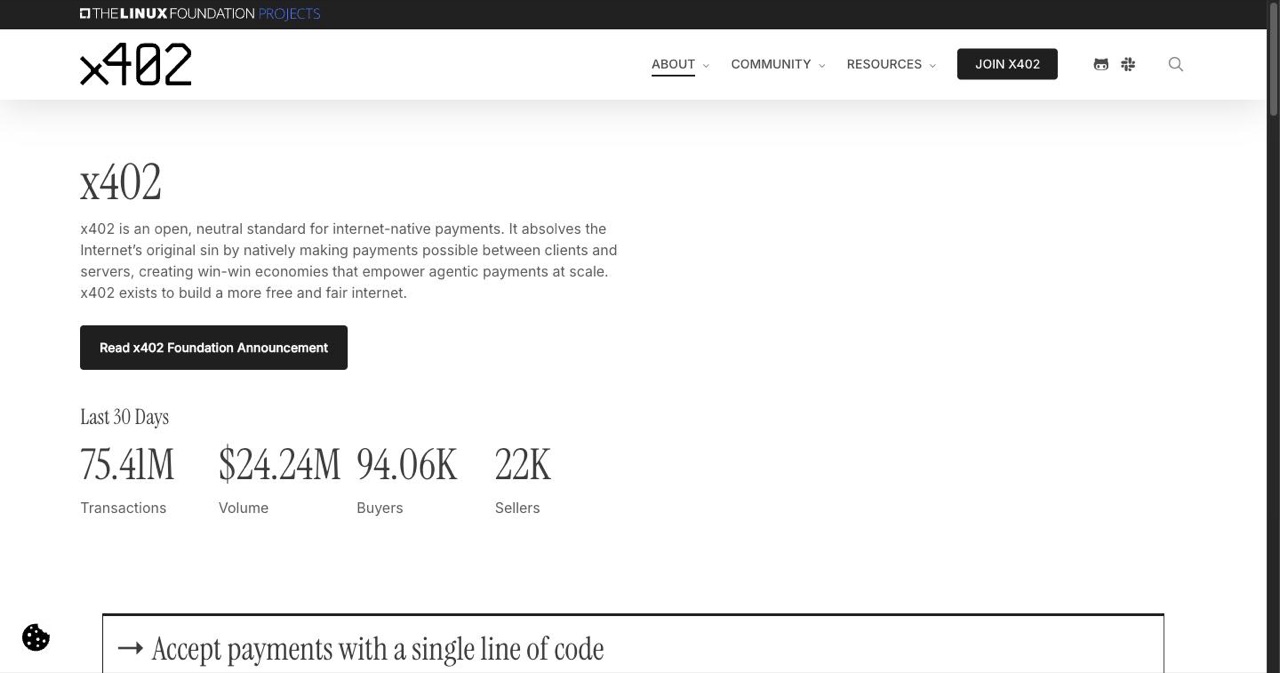 The x402 protocol site explaining the open payment standard behind Cloudflare's Monetization Gateway: an HTTP 402 response carries payment terms the client settles in stablecoins.