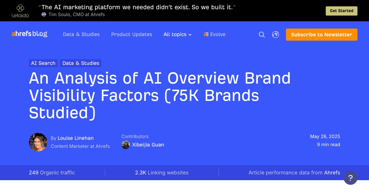 Ahrefs study header reading "An Analysis of AI Overview Brand Visibility Factors (75K Brands Studied)" by Louise Linehan, published May 26, 2025, the source of the 0.664 mentions and 0.218 backlinks correlations