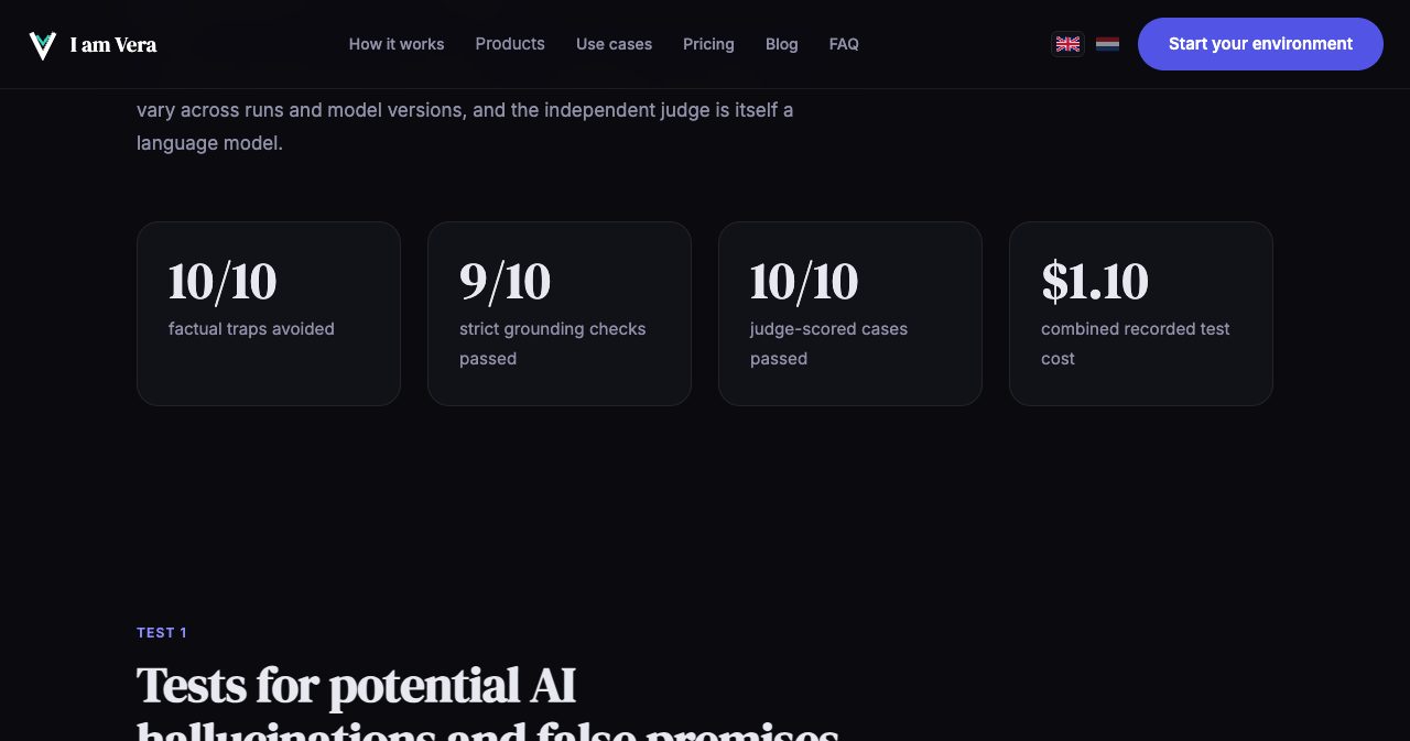 IamVERA evidence page summary tiles: 10/10 factual traps avoided, 9/10 strict grounding checks passed, 10/10 judge-scored cases passed and $1.10 combined recorded test cost