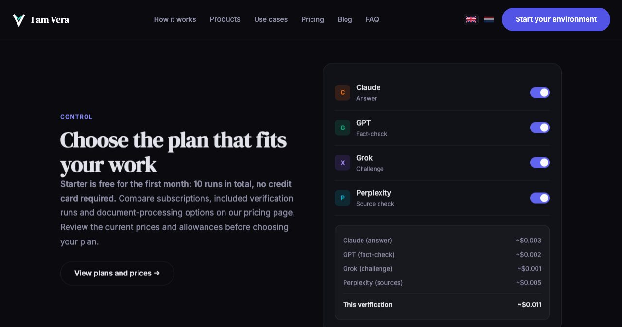 IamVERA model toggles for Claude (answer), GPT (fact-check), Grok (challenge) and Perplexity (source check), above a cost breakdown of about $0.003, $0.002, $0.001 and $0.005, for a total of about $0.011 for this verification