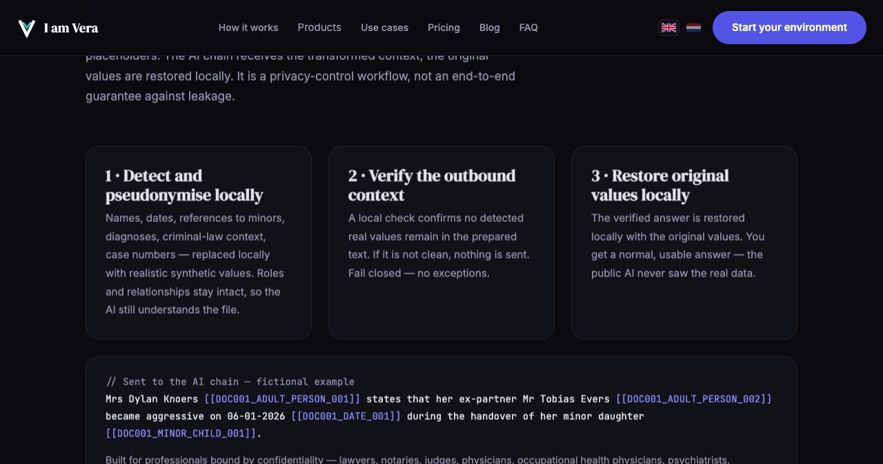 IamVERA Privacy Shield section with three cards (detect and pseudonymise locally, verify the outbound context, restore original values locally) above a fictional example in which names, a date and a minor daughter are replaced with tokens such as DOC001_ADULT_PERSON_001 and DOC001_MINOR_CHILD_001