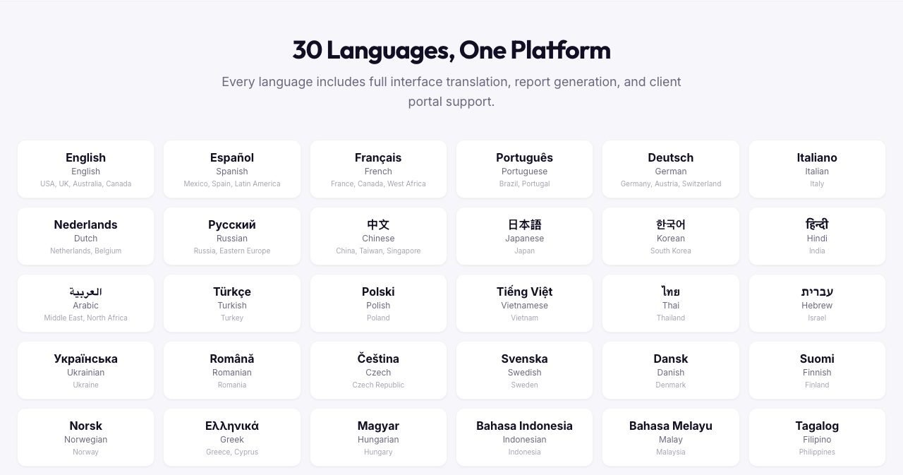 The 30 Languages, One Platform grid on InspectProHQ's multi-language page, listing English, Spanish, French, Portuguese, German, Italian, Dutch, Russian, Chinese, Japanese, Korean, Hindi, Arabic, Turkish, Polish, Vietnamese, Thai, Hebrew, Ukrainian, Romanian, Czech, Swedish, Danish, Finnish, Norwegian, Greek, Hungarian, Indonesian, Malay and Filipino with their native names and main countries