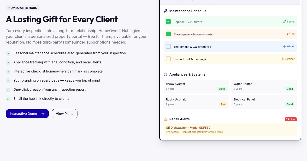 The HomeOwner Hubs section of the InspectProHQ features page, titled A Lasting Gift for Every Client, listing seasonal maintenance schedules generated from the inspection, appliance tracking with age, condition and recall alerts, a checklist homeowners can mark complete, the inspector's branding and one-click creation, next to a sample hub with a maintenance schedule, systems such as an 8-year-old asphalt roof in fair condition and an active recall alert for a GE dishwasher