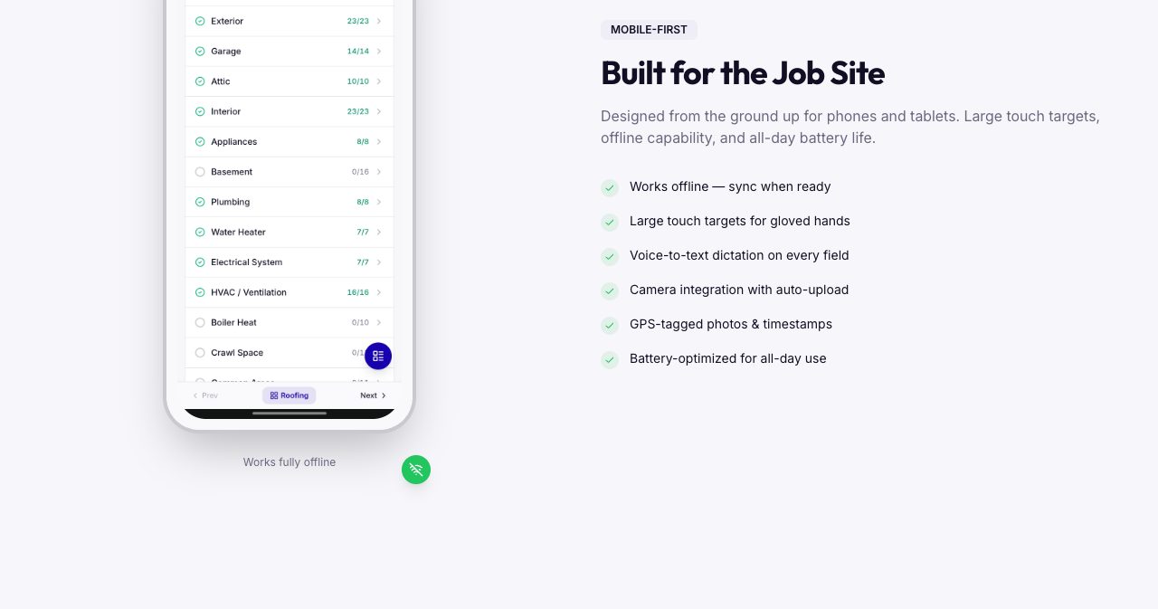 The Built for the Job Site section of the InspectProHQ features page, with a phone showing the inspection's section checklist, including Exterior 23/23, Garage 14/14, Attic 10/10, Interior 23/23, Basement 0/16, Plumbing 8/8 and HVAC 16/16, above the caption Works fully offline, next to a list that reads works offline and syncs when ready, large touch targets for gloved hands, voice-to-text dictation on every field, camera integration with auto-upload, GPS-tagged photos and timestamps, and battery-optimized for all-day use