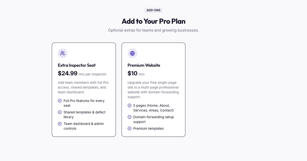 The Add to Your Pro Plan section of InspectProHQ's pricing page with two cards: Extra Inspector Seat at $24.99 a month per inspector, with full Pro features, shared templates and defect library, and a team dashboard with admin controls, and Premium Website at $10 a month for a five-page site with Home, About, Services, Areas and Contact pages, domain-forwarding setup support and premium templates