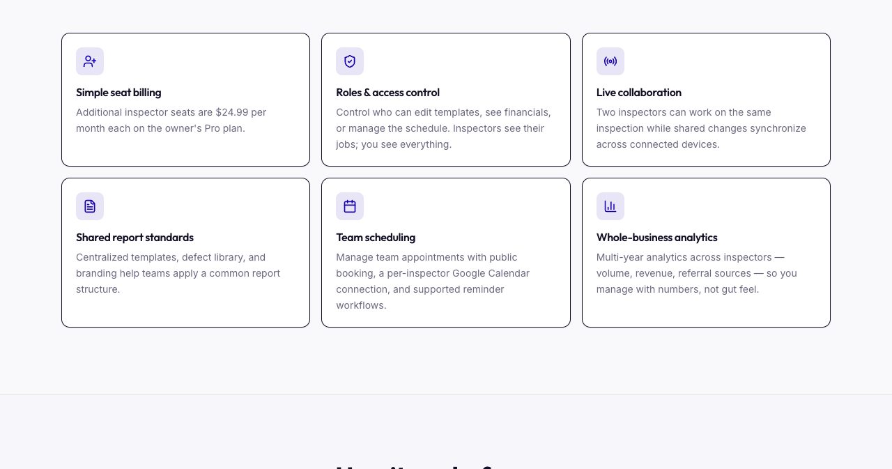Six cards from InspectProHQ's page for inspection teams: simple seat billing at $24.99 per month for each additional inspector on the owner's Pro plan, roles and access control, live collaboration on the same inspection, shared report standards, team scheduling with a Google Calendar connection per inspector, and multi-year analytics across the business