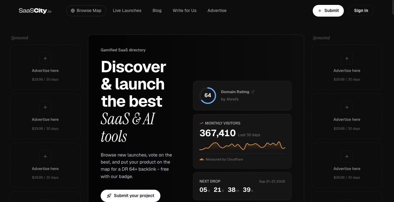 SaaSCity.io homepage: 'Discover & launch the best SaaS & AI tools', the gamified SaaS directory showing Domain Rating 64 by Ahrefs, 367,410 monthly visitors measured by Cloudflare, the next weekly drop countdown and the Submit your project button for a free dofollow backlink