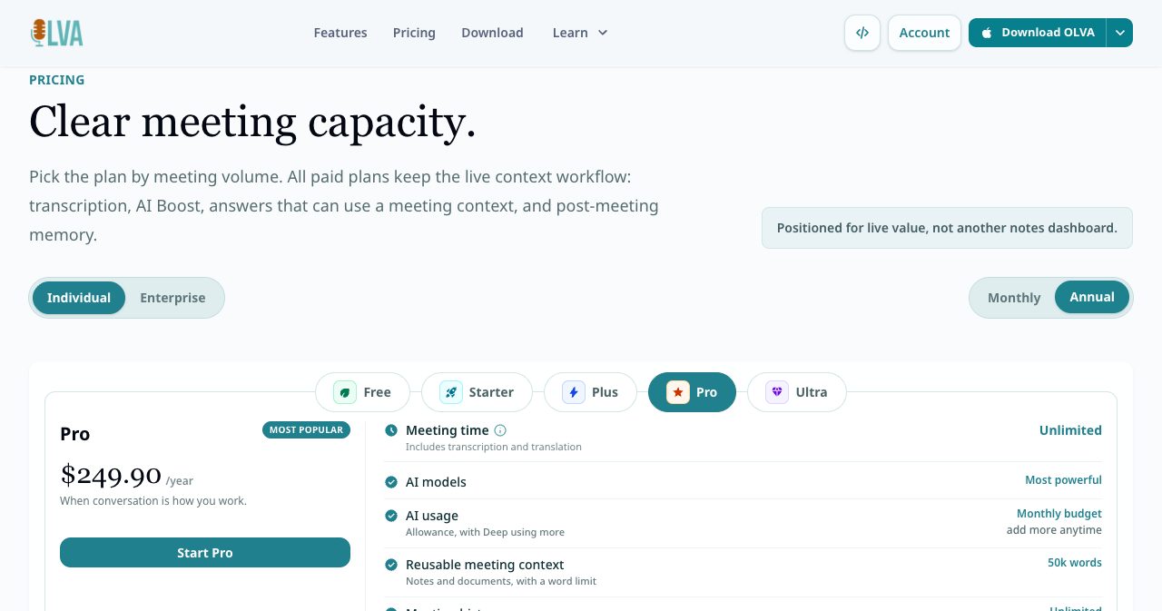 The OLVA pricing section switched to Annual, showing the Pro plan at $249.90 a year with unlimited meeting time and the most powerful AI models