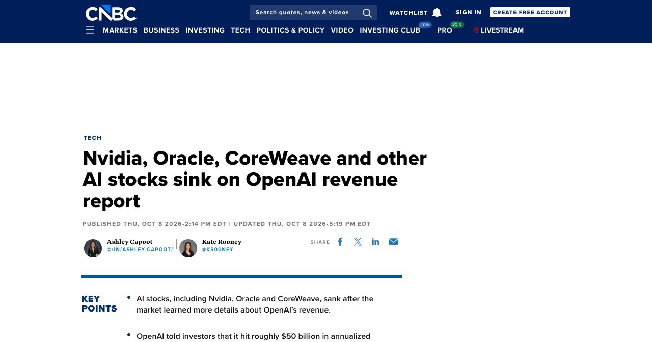 CNBC article from October 8, 2026 reporting Nvidia, Oracle, and CoreWeave shares falling after OpenAI confirmed a $50 billion annualized revenue run-rate, trailing late September estimates of $68 billion.