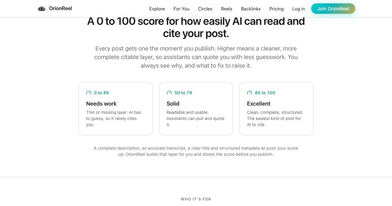 OrionReel's Citability Score section: 'A 0 to 100 score for how easily AI can read and cite your post', with three bands: 0 to 49 Needs work, 50 to 79 Solid, and 80 to 100 Excellent
