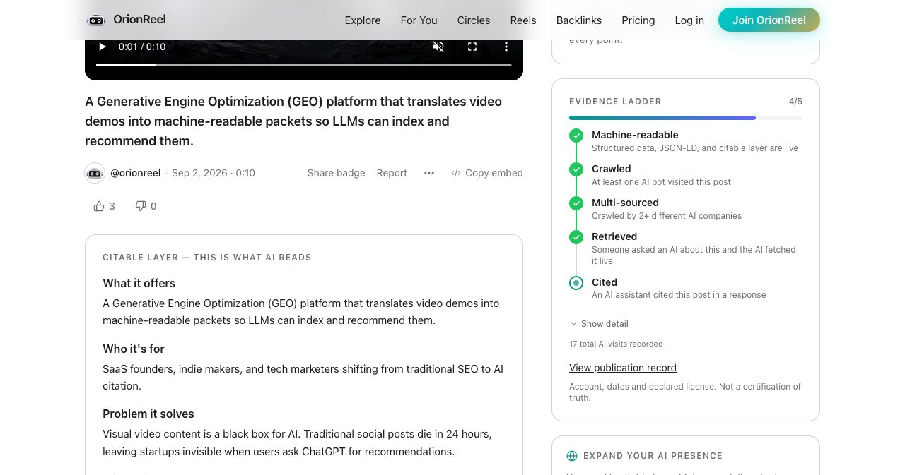An OrionReel post page showing the 'Citable layer — this is what AI reads' panel with What it offers, Who it's for and Problem it solves, next to an evidence ladder showing 4 of 5 steps: machine-readable, crawled, multi-sourced and retrieved