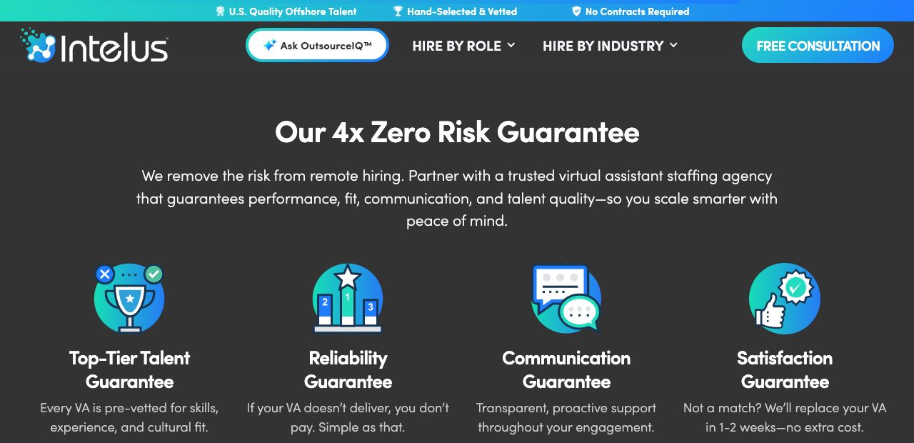 The Intelus 4x Zero Risk Guarantee section with four icons for the top-tier talent, reliability, communication and satisfaction guarantees and a one-line description under each
