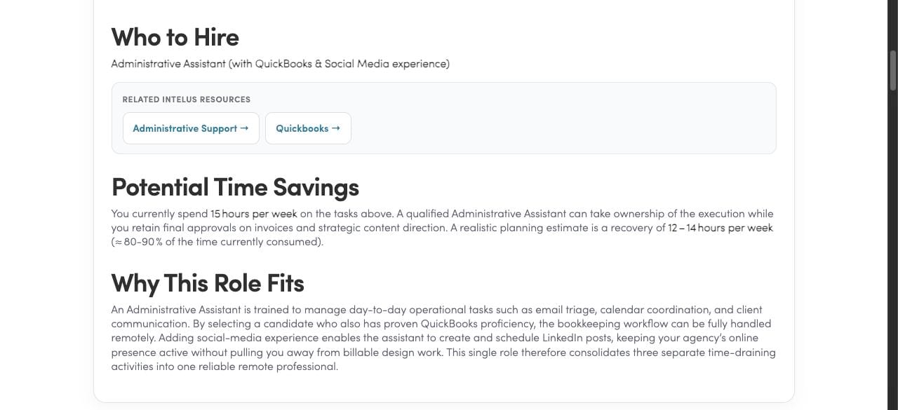 Potential Time Savings for the agency test, estimating 15 hours a week spent and 12 to 14 hours reclaimed, about 80 to 90 percent, followed by a Why This Role Fits paragraph explaining that one assistant with QuickBooks and social media skills can cover all three jobs