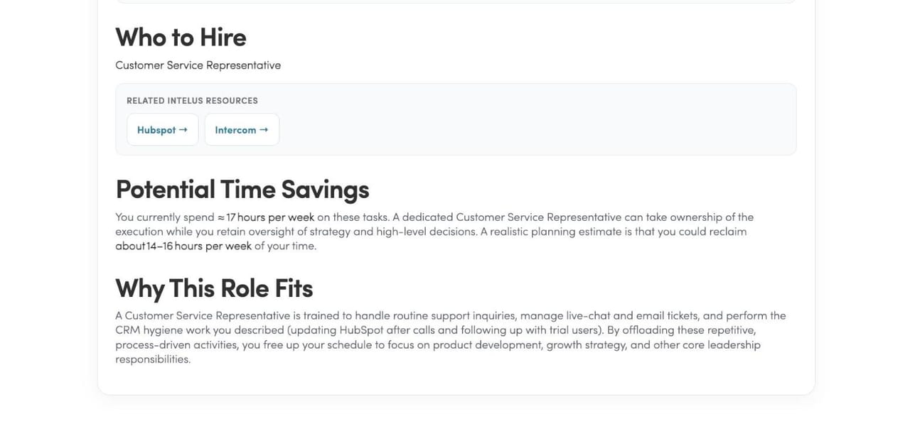 Second half of the SaaS founder result: Who to Hire names a Customer Service Representative with links to Intelus's HubSpot and Intercom pages, Potential Time Savings puts the workload at about 17 hours a week and the reclaimable time at about 14 to 16 hours, and a Why This Role Fits paragraph explains the choice