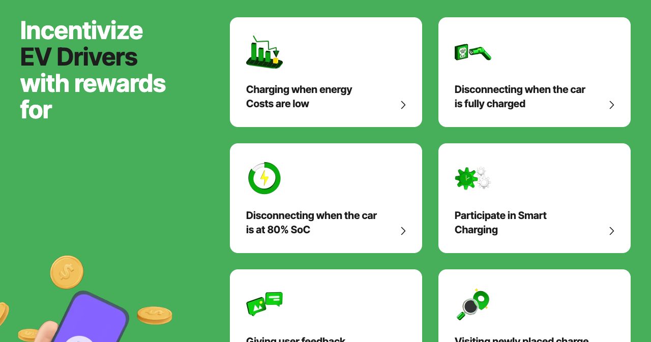 The PowerGoodies product page section Incentivize EV Drivers with rewards for, with cards for charging when energy costs are low, disconnecting when the car is fully charged, disconnecting when the car is at 80% SoC, participating in smart charging, giving user feedback including photos and visiting newly placed charge points