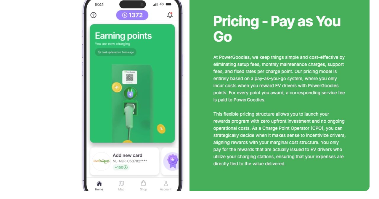The Pay as You Go pricing section of the PowerGoodies product page, explaining there are no setup fees, monthly maintenance charges, support fees or fixed rates per charge point and that operators pay a service fee for every point awarded, next to a phone showing the app's Earning points screen with a 1,372-point balance and an Add new card prompt worth 150 points