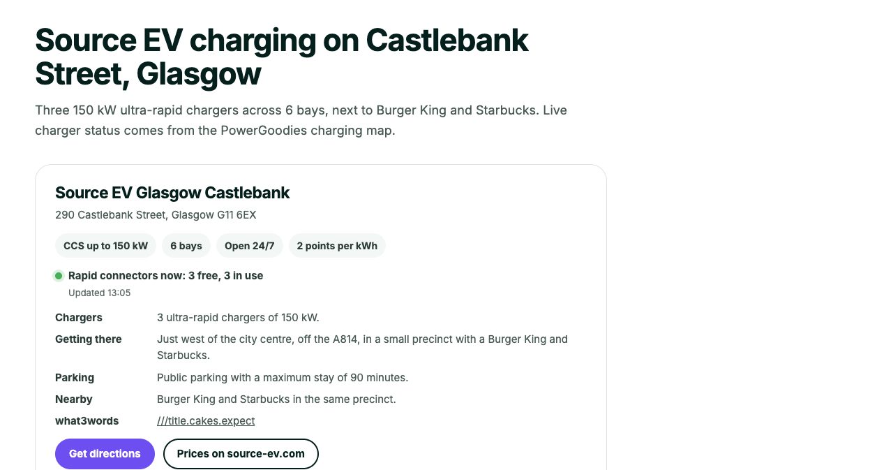 The Source EV Glasgow Castlebank hub page on rewards.powergoodies.com showing 290 Castlebank Street, Glasgow G11 6EX, tags for CCS up to 150 kW, 6 bays, Open 24/7 and 2 points per kWh, live status of 3 free and 3 in use rapid connectors, and rows for chargers, getting there, parking, nearby and what3words