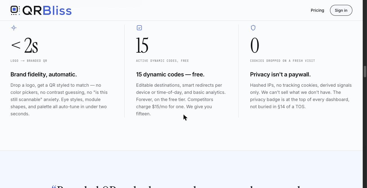 The 'Three things, done right' section on qrbliss.com: under two seconds from logo to branded QR, 15 active dynamic codes free, and zero cookies dropped on a fresh visit