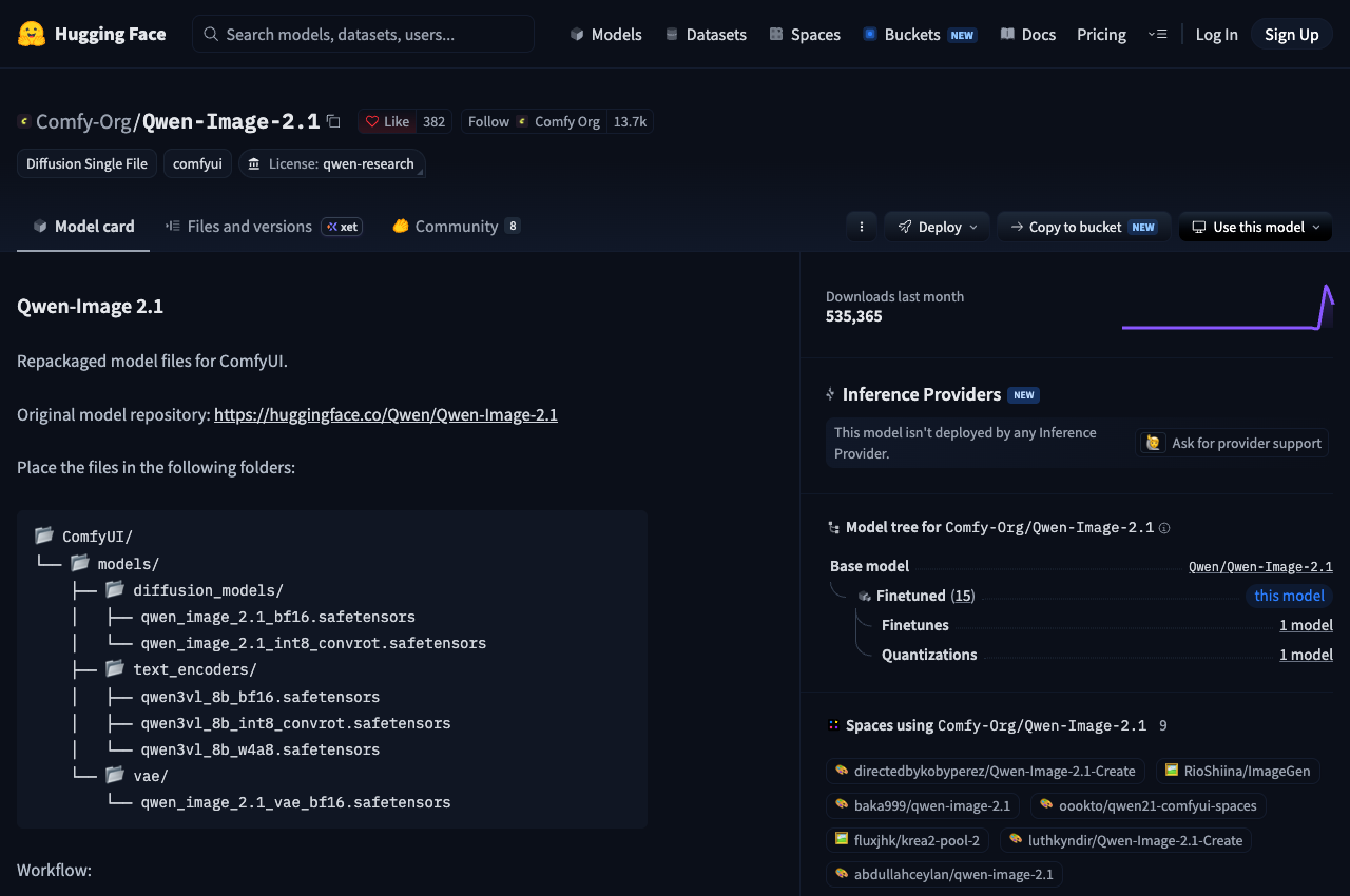 Comfy-Org repackaged model weights repository on Hugging Face displaying the exact folder structure for diffusion models, text encoders, and VAE