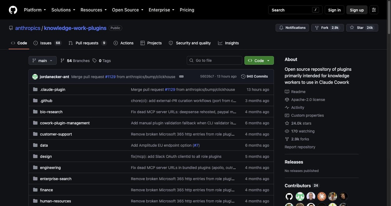 GitHub repository anthropics/knowledge-work-plugins, the 11 open-source Claude Cowork plugins pushed on January 30, 2026 that preceded the $285 billion SaaS selloff.