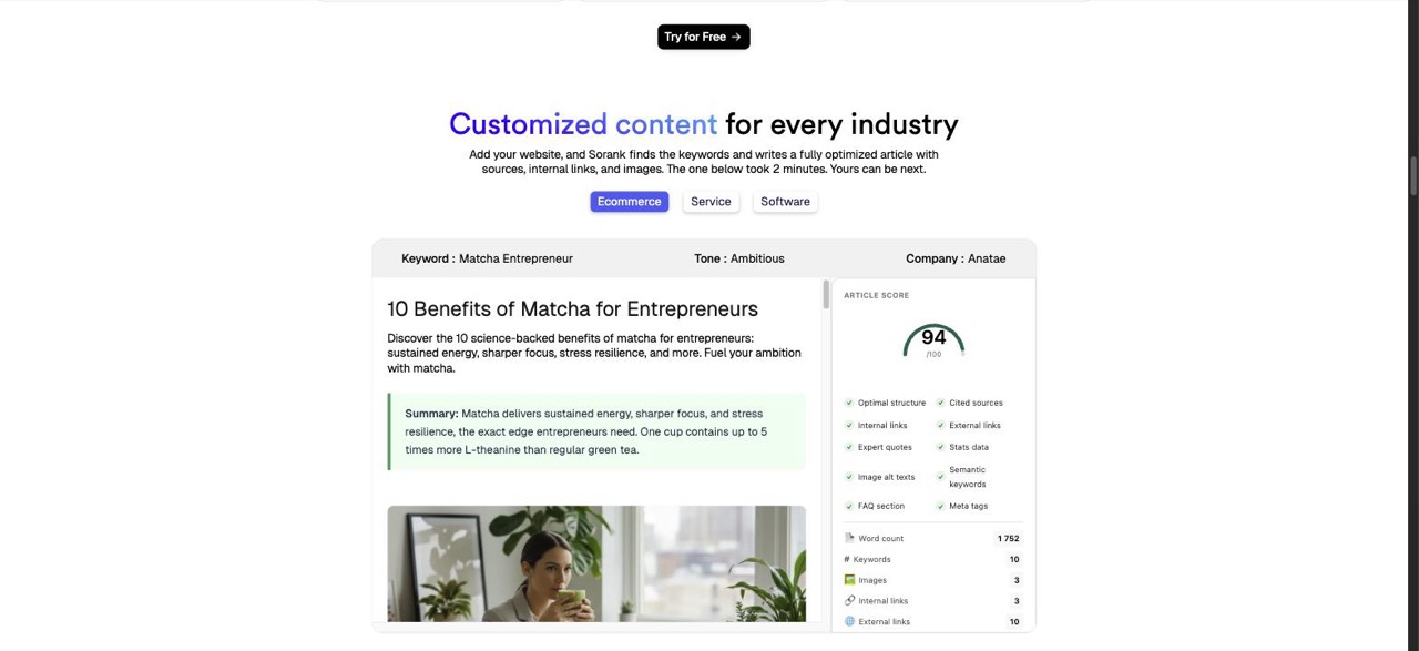 Sorank's live demo article, "10 Benefits of Matcha for Entrepreneurs," beside an Article Score panel showing 94/100, checks for structure, cited sources, internal and external links, expert quotes, stats, alt text, FAQ and meta tags, and counts of 1,752 words, 10 keywords, 3 images, 3 internal and 10 external links
