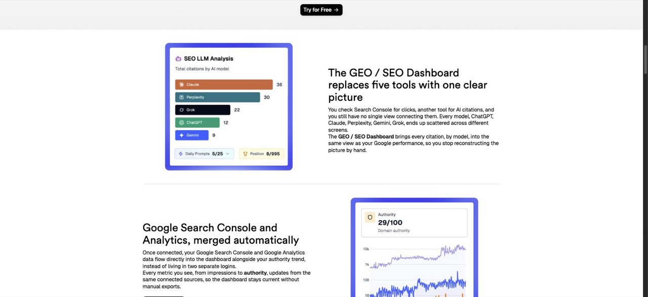Sorank GEO / SEO Dashboard page: an "SEO LLM Analysis" panel with total citations by AI model and a daily prompts counter, beside the line "replaces five tools with one clear picture," and below it an Authority score of 29/100 with a traffic chart merged from Search Console and Analytics