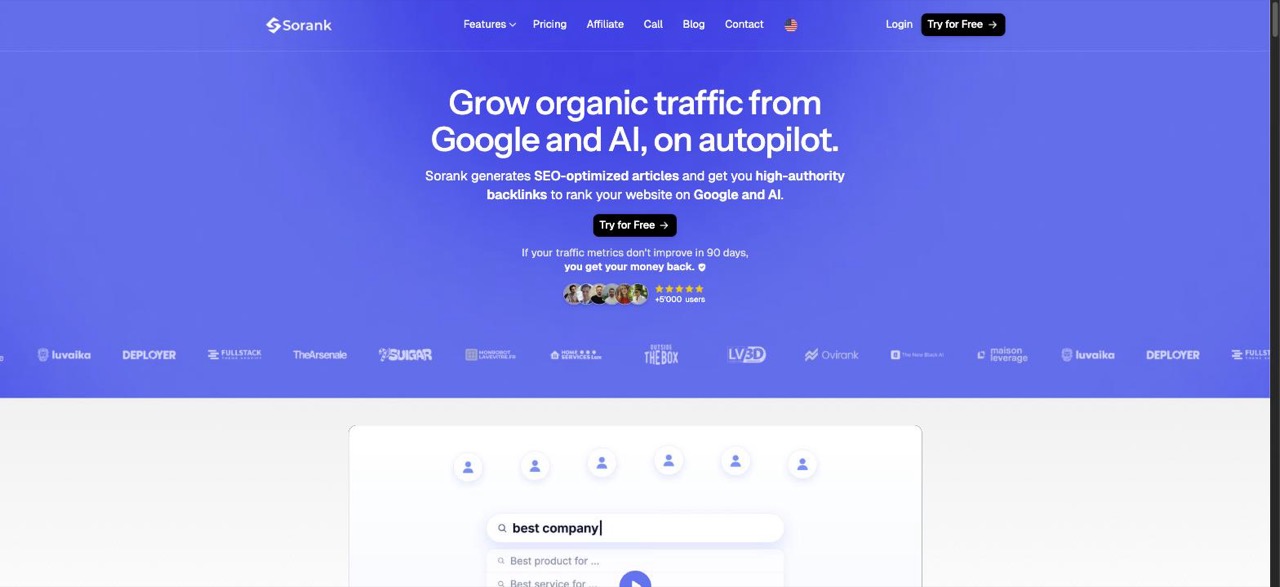 Sorank homepage hero: "Grow organic traffic from Google and AI, on autopilot," with a Try for Free button, the 90-day money-back line and a +5,000 users badge