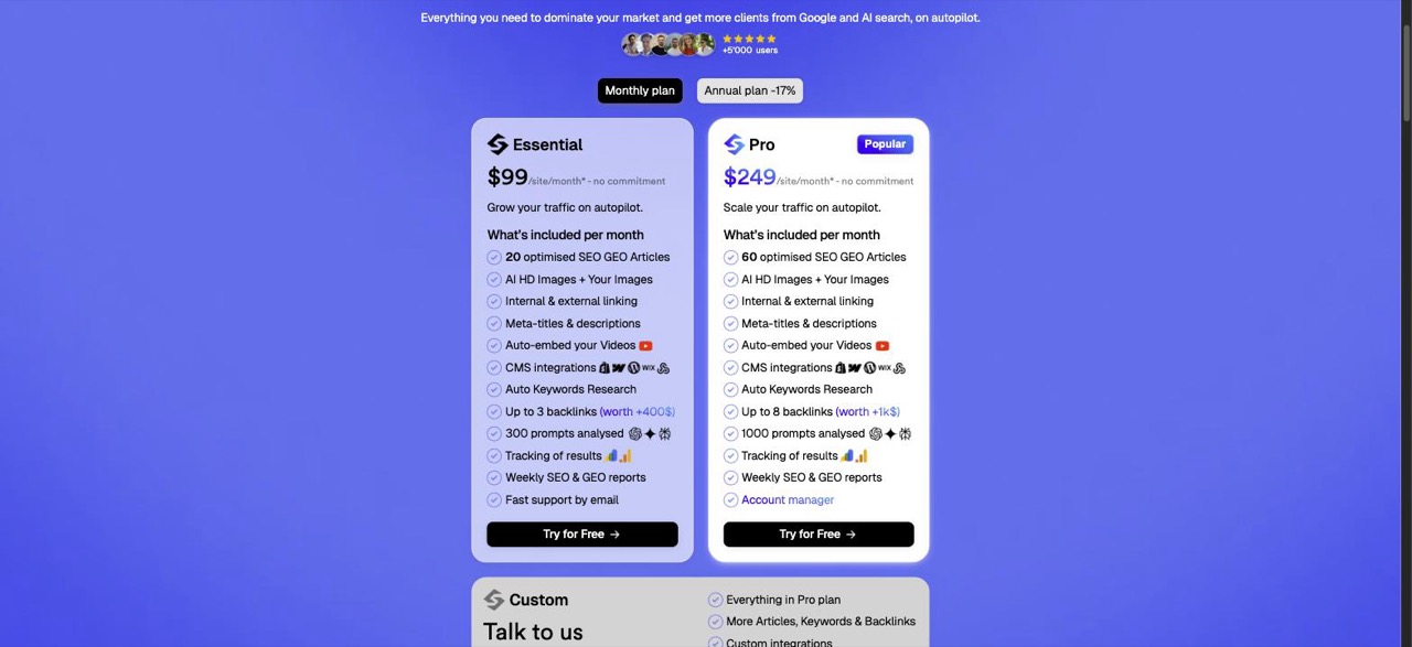 Sorank pricing page on the monthly toggle: Essential at $99 per site per month with no commitment, Pro at $249 per site per month marked Popular, each listing articles, images, linking, meta tags, video embeds, CMS integrations, keyword research, backlinks, prompts analysed, tracking and reports, with a Custom tier below