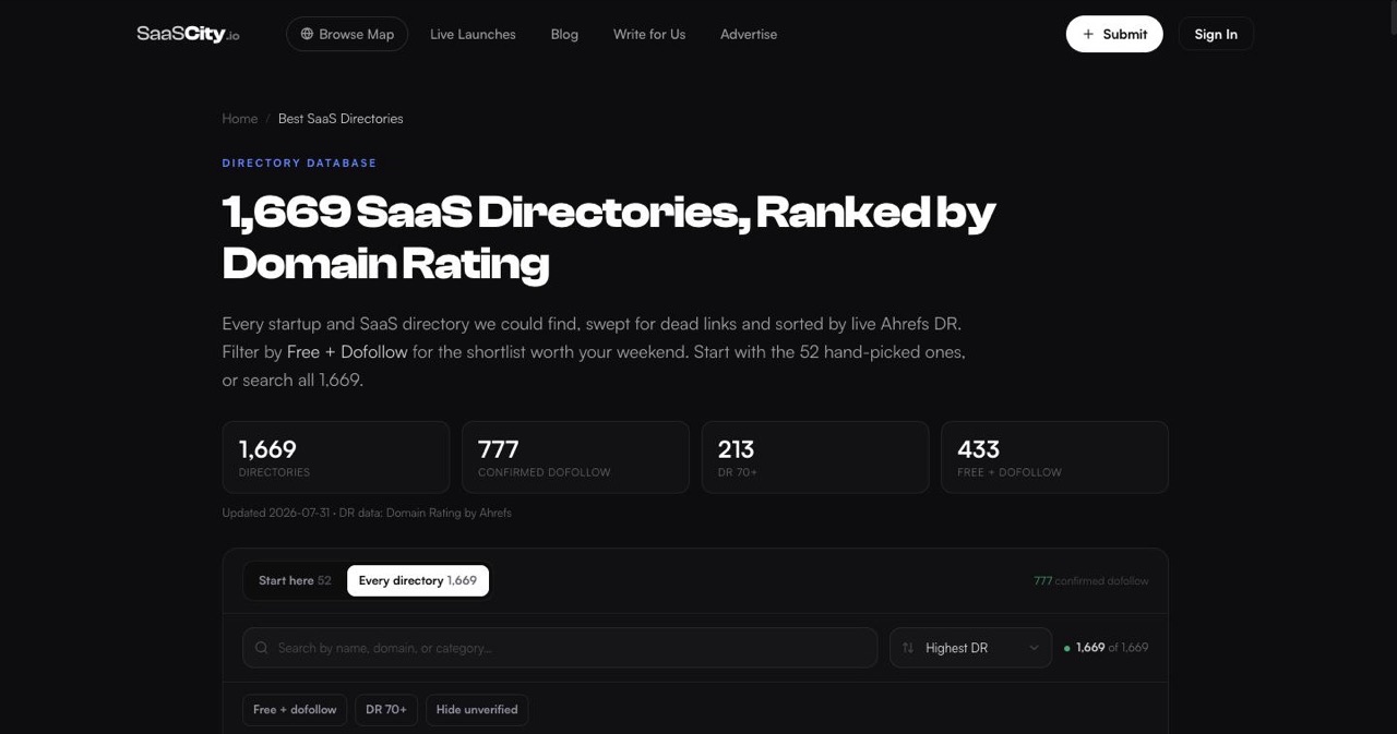 SaaSCity directories page ranking SaaS directories by live Domain Rating with submission links, the free DIY alternative this post recommends over paying $60 to $140 for a list
