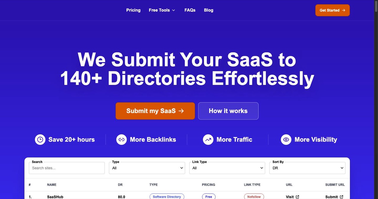 SubmitSaaS homepage showing its done-for-you directory submission pricing tiers and Domain Rating increase claim, one of the two near-identical $60 to $140 services compared in this post